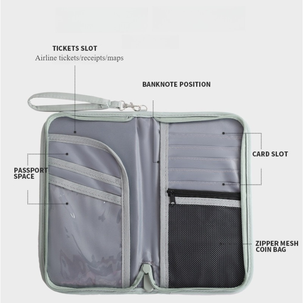 Portable Boarding Passport Bag - Useful Tech Accessories review and price