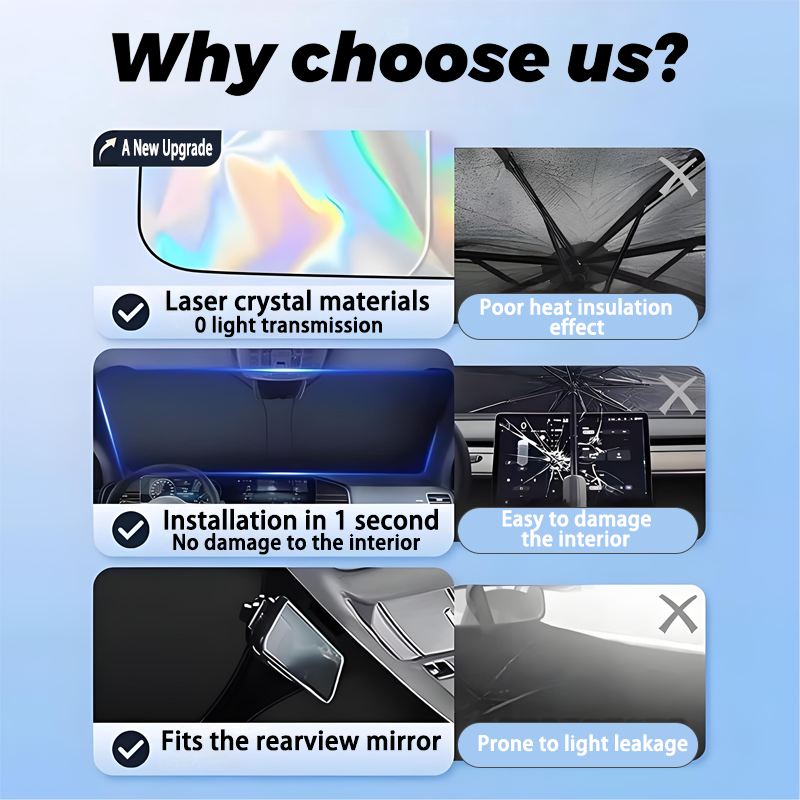 Car Sunshade For Renault Megan - Tech Accessories Renault review and price