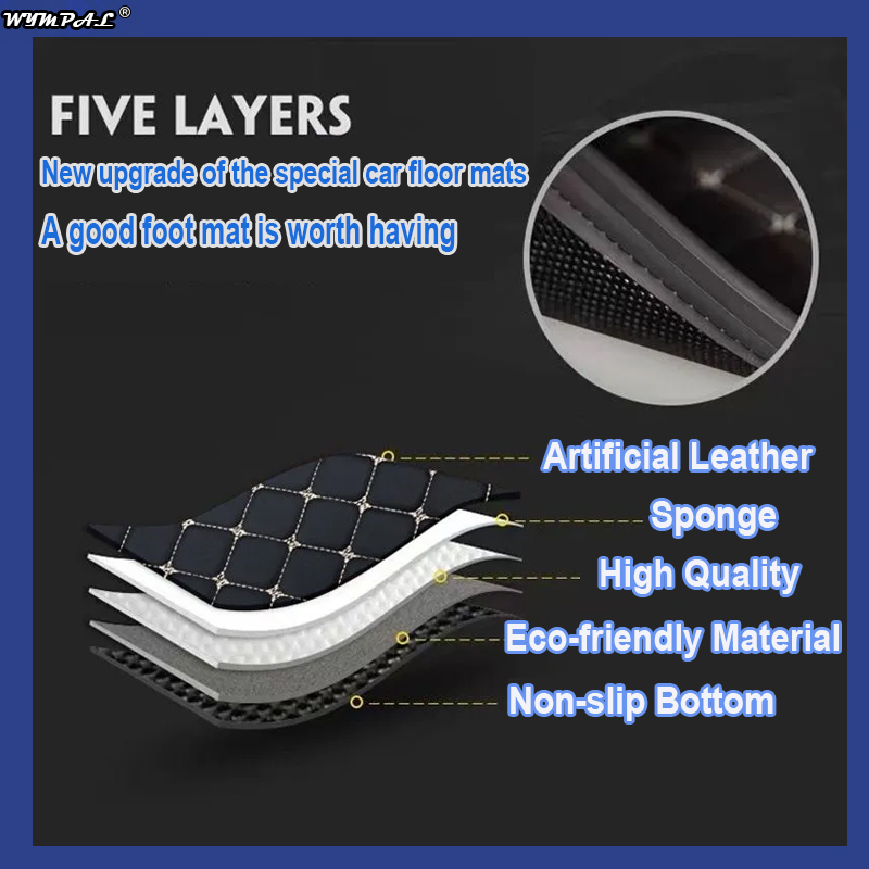 Luxury Leather Car Floor Mats  - Tech Accessories Renault review and price